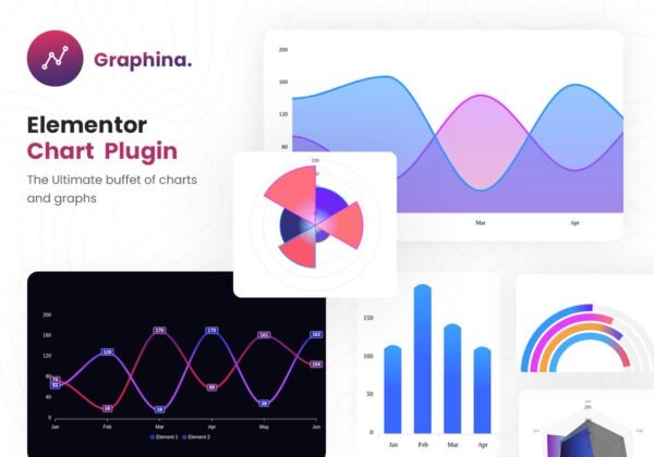 Graphina Pro - Plugins MX - Tu sitio ideal de plugins